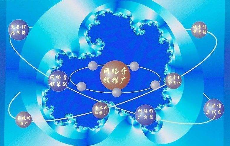石排镇新媒体运营企业需要掌握的网络推广技巧有哪些
